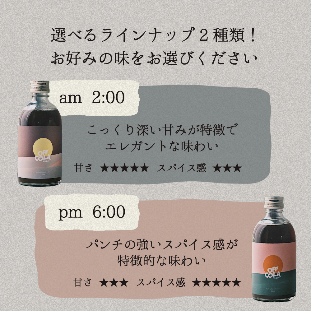 【ギフト】<br>OFF COLA pm6:00<br> グラスセット